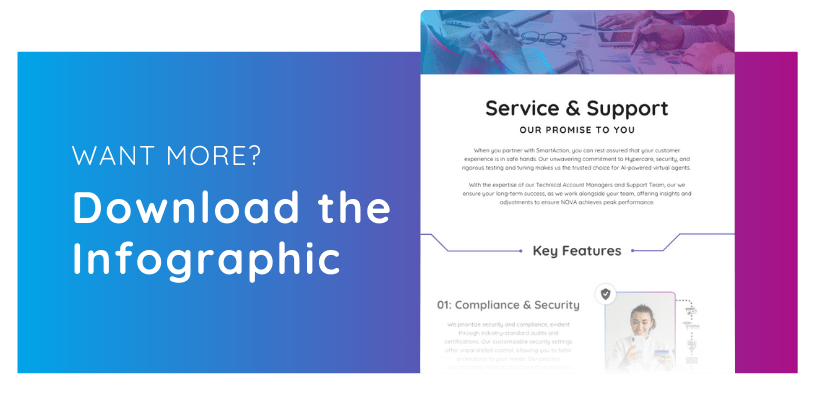 Download the Service and Hypercare Infographic